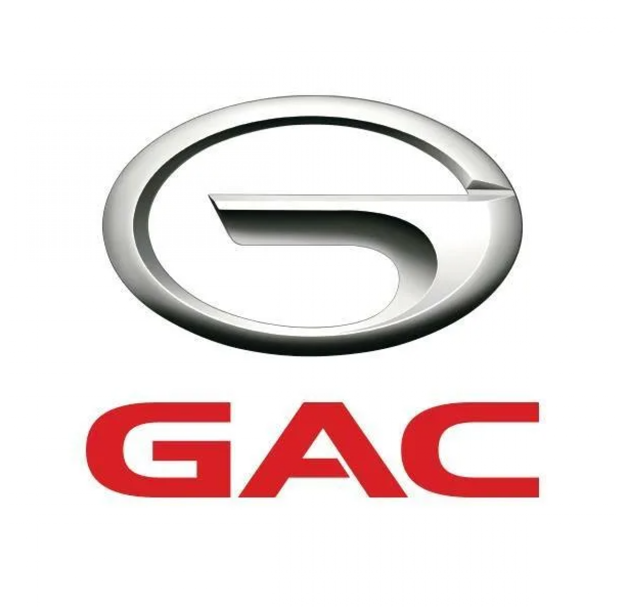 GAC